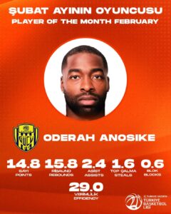 Anosike wins February TBL Player of the Month